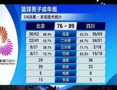 PG Soft Gaming-凯尔特人翻盘湖人，周琦带队取胜