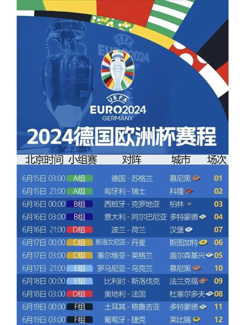 PG电子试玩-欧洲杯预选赛分组确定，名将云集